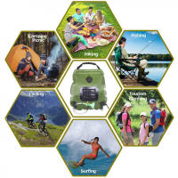 Bolsa De Ducha Solar Portátil De 20L Verde Militar Para Camping Y Exteriores Bagaje De Baño Y Aseo Equipamiento De Camping - details 2