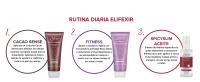 Elifexir - Aceite Inductor Spicyslim + Muestras Regalo. Crema Reductora Extrema. Combate Grasa Localizada en Zonas Rebeldes. Con Mostaza y Capsicum Picante - 100ml + 6ml - details 4