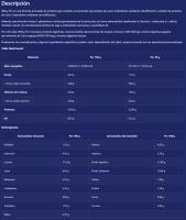 American Nutrition - Whey Protein - 1kg Whey Pro combina proteínas de suero concentradas y aisladas mediante ultrafiltración para ofrecer una mezcla potente que apoya la recuperación y el crecimiento muscular - details 1