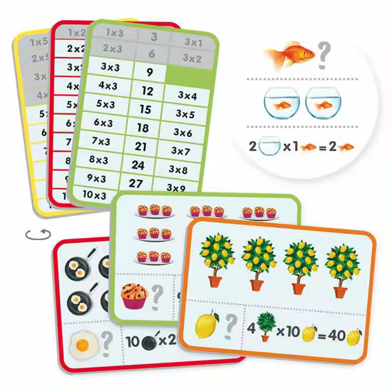 Aprende y comprende las tablas de multiplicar - 1