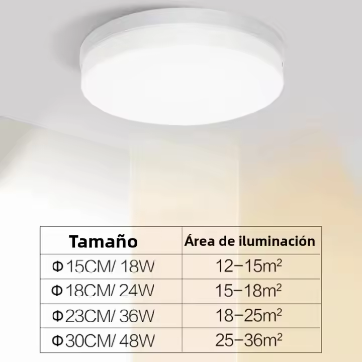 Luz De Techo Moderna LED Redonda En Blanco Neutro Frío Y Cálido 48W 36W 24W 18W Para Dormitorio Pasillo Inodoro Iluminación - 1
