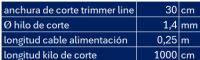 RECORTABORDES ELÉCTRICO EINHELL GC - ET 4530 Set, para jardín - details 0