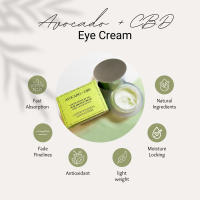 London Botanical Laboratories Crema de Ojos Aguacate + CBD 15ml - details 2