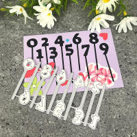 Cortadores De Metal Para Scrapbooking Alfabeto Inglés Números Arábigos Notas Musicales Y Cerveza Decorativos Para Manualidades - details 33