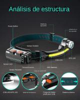 Linterna Frontal LED XPG+COB Con Batería Integrada Multi-función Recargable Por USB 6 Modos Torcha Frontal Para Camping Y Actividades Al Aire Libre - details 0