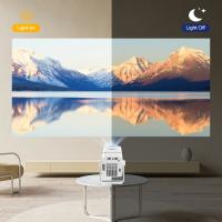 Proyector Mini TD80W HD 1080P 4K Android Con WiFi 5G 3D Smart TV Portátil Para Cine En Casa Tecnología LED Resolución De 1920x1080dpi - details 5