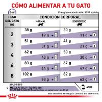 ROYAL CANIN CAT NEUTERED SATIETY BALANCE 1,5KG - details 5