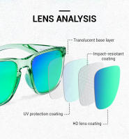 Gafas De Ciclismo Polarizadas SCVCN Para Hombres Y Mujeres UV400 Deportes Al Aire Libre Gafas De Bicicleta MTB Ciclismo Road - details 2