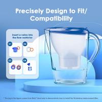 Cartuchos de filtro de agua, repuesto para Brita® Maxtra+® Plus, compatible con jarra Brita® Marella®, hervidor Brita® (6) - details 0