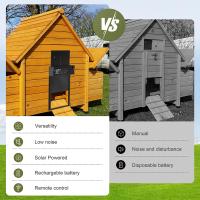 Puerta Automática Para Pajareras Solar Con Pantalla LCD Sensor De Luz Timer Control Remoto Anti Pinza Impermeable Para Pollos - details 6