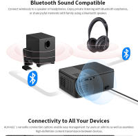 Proyector AUN A32 MINI Portátil Para Cine En Casa LED WIFI Espejo Android IOS SmartPhone 1080P 4K Movie Resolución Óptica 1280x720dpi - details 11