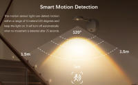 Proyector De Luz LED Sin Cable Con Sensor De Movimiento Luz De Pintura Recargable Rotación Sin Fin De 360° Adhesivo Para Decoración Del Hogar - details 4