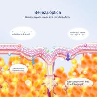 Máscara Facial LED De 7 Colores Con Terapia De Luz Roja Para Rejuvenecimiento Piel Tensión Anti-Edad Belleza Bio-Luz Blanqueamiento Hogar - details 7