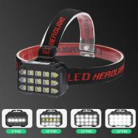Linterna Frontal De Cabeza Recargable USB Con Luz Blanca Y UV 2 En 1 4 Modos Para Camping Caza Emergencias Luz Violeta - details 8