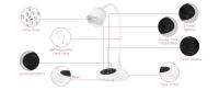 Lámpara LED Recargable SAVILAND Para Uñas Con UV Mini Lámpara Para Secado Rápido De Esmalte De Gel Cordless Con Cuello De Ganso - details 6