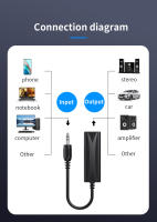 Cable De Audio Auxiliar De 3.5mm Con Filtro De Circuito De Tierra Y Eliminador De Ruido Para Sistema De Estéreo De Coche Y Hogar VAORLO - details 6