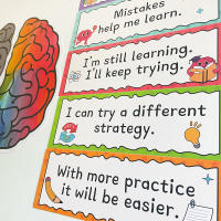 Conjunto De Decoración Educativa Y Positiva Para Clase 22Pcs Growth Mindset Bulletin Board Con Frases Inspiradoras Para Estudiantes De Primaria Y Secundaria - details 5