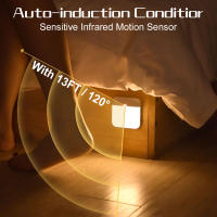 Lámpara Nocturna LED Con Sensor De Movimiento Carga USB Tipo-C Para Dormitorio Cocina Escalera Pasillo Armario Iluminación - details 0