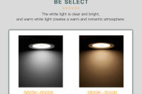 Lámpara Spot LED Inteligente Con Sensor De Movimiento PIR 5W 10W 15W 20W Para Entrada Pasillo Sala De Estar Escalera Almacén Luz De Techo Para Hogar Moderno - details 7
