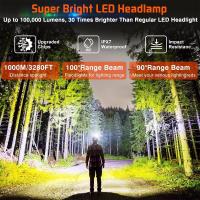 Linterna Frontal De Aleación De Aluminio Con Foco Variable Luz Fuerte Alcance Largo Impermeable Recargable Larga Vida Para Camping Y Senderismo - details 10