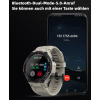 Smartwatch, reloj de seguimiento de actividad física para mujeres y hombres. - details 5