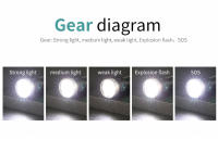 Linterna Táctica Recargable Super Brillante De 8 LED Con 5 Modos De Iluminación Para Camping Y Senderismo 4000 Lumen Impermeable Aluminio Negro - details 6