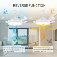 Ventilador de techo BEST SELLER motor DC 6 velldades, with SMART APP Tecnología Led 72W CCT 7920 Sistema Lúmenos, Mando a distancia con temporizador, LUZ REGULABLE en color e intensidad, inversor de motor MEMORIA Verano/invierno ultra Silencioso. - details 2