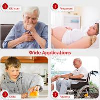 Botón De Alarma SOS MOES Tuya ZigBee Para Ayuda Emergente Con Notificación APP Ideal Para Niños Ancianos Pacientes Hospital Hogar Seguridad - details 8