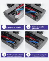Cabeza De Cepillo Roller Para Aspiradora Dyson V7 V8 V10 V11 V15 Cabeza Flexible Con Luz LED Pieza De Repuesto Para Aspiradora Sin Cable - details 1