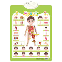 Placa de Pared Interactiva Electrónica de Frutas Animales y Números Alfabéticos para Niños Juguete Educativo Temprano en Inglés - details 7