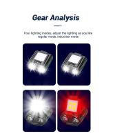 Linterna Frontal LED COB Recargable Con Doble Fuente De Iluminación Luz Roja De Emergencia Para Exteriores Con Clip Para Gorra Resistente Al Agua - details 9