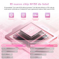 Portátil VANWIN N150 de 15,6 "con Volquete IPS de 1920x1080, Intel N150 de 3,4 GHz, 12 GB de RAM, SSD de 512 GB, Windows 11 Pro, WiFi 6, Bluetooth 5,2, 2 Puertos USB 3,0, 1 Puerto USB 2,0, 1 HDMI, TF * 1, 1 Puerto Type C, teclado en Español - details 0