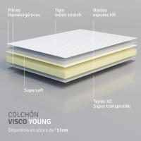 Colchón Viscoyoung - viscoelástico - colchón juvenil - Altura 13 cm (+-2cm) - Fabricado en España - Somnia Descanso [Envío gratuito] - details 0