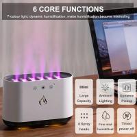 Humidificador Evaporativo USB Silencioso Con Control Táctil Y Protección Antisecado Capacidad Menor a 1L Cobertura Menos De 10m² - details 5