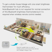 Sensor De Temperatura Y Humedad Inteligente ZigBee MoesHouse Con Control Por App Tuya Luz De Iluminación Ajustable Y Detector De Temperatura - details 4