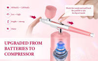 Inyector de Oxígeno Nano Portátil - Recargable por USB, Pulverizador Hidratante de Mano para Maquillaje y Cuidado de la Piel, Regalo Ideal para Mujeres y Día de la Madre - details 20