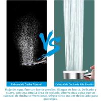 Cabezal De Ducha De Alta Presión Con Tubo De Agua Ahorro De Agua Con Nozzle De Spritz Ajustable De 5 Modos Accionado Con Una Clave Accesorios De Baño - details 5
