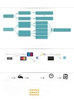 BENSON BOONE Blanket Para Sofás Cojín De Viaje Regalo De San Valentín Para Niños Felpudo Antipelusa Retardador De Fuego Rectangular Para Todas Las Estaciones - details 13