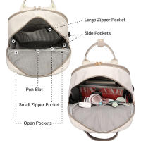 Mochila Portatil Mujer, 15,6 Pulgadas Impermeable Antirrobo, Casual Backpack Escolar para Ordenador Portátil with Carga USB PARA LA Trabajo Viajes Universidad Colegio, Caqui Beige - details 1