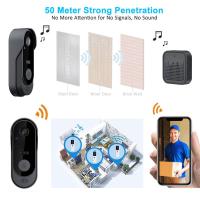 Bolín De Puerta Inalámbrico Con Cámara WIFI HD Exterior Seguridad Vídeo Intercomunicador IR Nocturno Tuya Pack De Video Doorbell - details 4