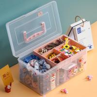 Caja De Almacenamiento Portátil De Doble Capacidad Transparente Multifuncional Para Exteriores Caja De Organización Para DIY Y Costura - details 1