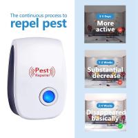Repelente de Insectos Ultrasonido en Forma de Madera para Ratones y Cucarachas Plugado en Enchufe Doméstico Cocina Herramienta de Jardinería Normal Producto Electrónico - details 5
