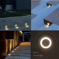 Lámpara De Pared LED Recubierta Para Exterior IP67 12V 24V Impermeable Para Jardín Patio Pared Escaleras Y Piso Luz De Escenario - details 7
