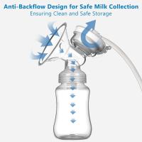 Extractor de leche Eléctrico Doble con nivel de succión ajustable, Diseño antirreflujo, función de carga USB, Recolección de leche cómoda y conveniente. - details 2