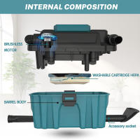 Barredora eléctrica inalámbrica, Aspiradora sin escobillas 15KPA, 10L, Uso húmedo y seco, limpiador de polvo para el hogar y el coche, para batería Makita de 18V (Sin batería) - details 3