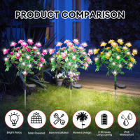 Lámpara Solar LED De Flores Azalea Para Jardín Decorativa Luz De Paisaje Orquídea Rosa Para Jardín Camino Venta Individual - details 1