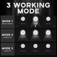Lámpara Nocturna De 10 LEDs Con Sensor De Movimiento PIR Auto Encendido/Apagado Para Pasillo Dormitorio Armario Cocina Luz De Banda Inferior Luz De Pared - details 5