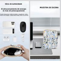 Funda Protectora Universal Para Lector Kindle/Boox/Kobo 6-7" Funda De Algodón Acolchada Para Amazon Kindle Paperwhite 12ª/11ª Generación - details 2