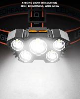 Linterna Frontal LED Recargable Con Batería Integrada Luz Fuerte Para Camping Aventura Pesca Linterna De Mano Impermeable - details 2