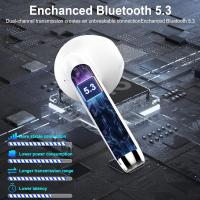 Auriculares Bluetooth 5,3 With Reducción de Ruido ENC Mic, Mini Cascos Inalamdricos, 2024 - details 1